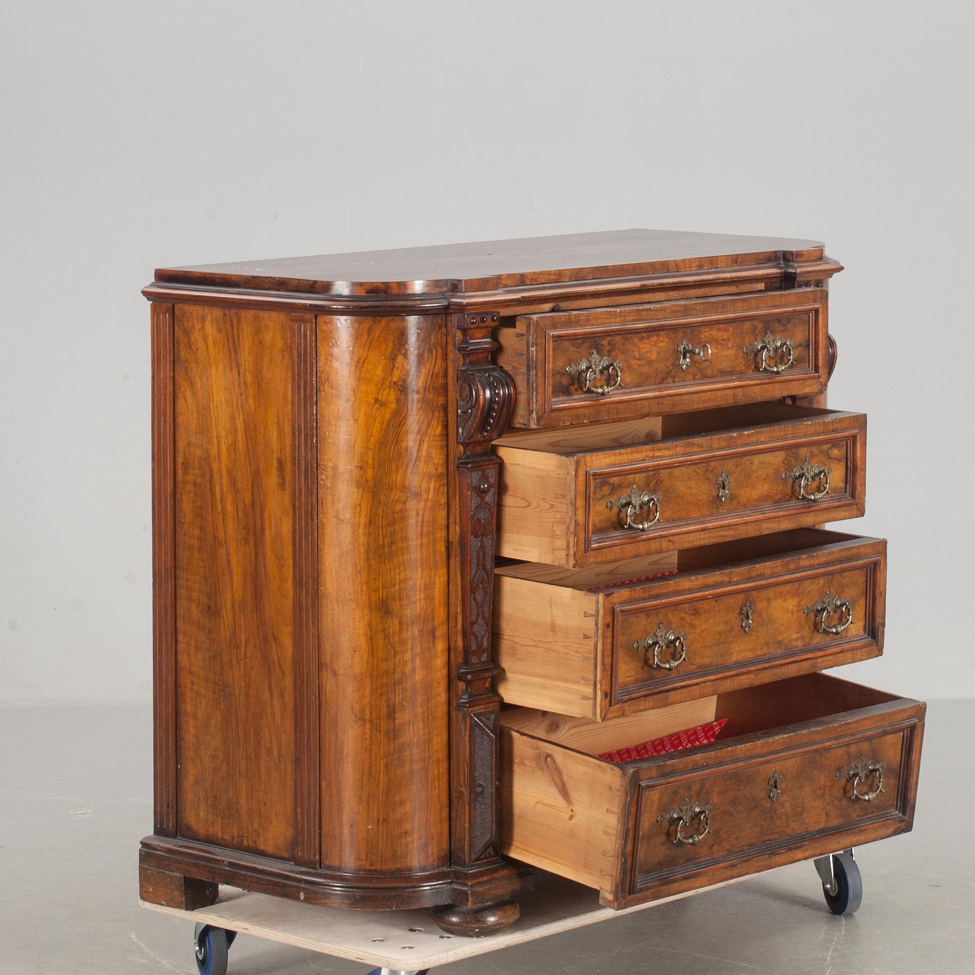 BYRÅ, 1800-talets andra hälft/slut.