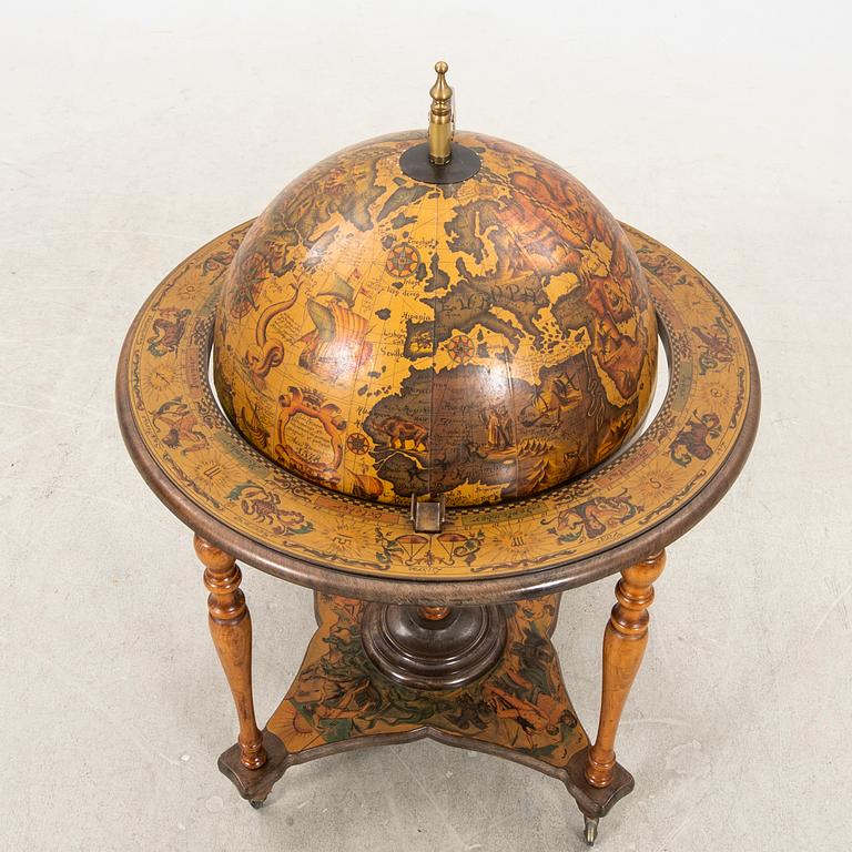 Barglob, 1900-talets slut.