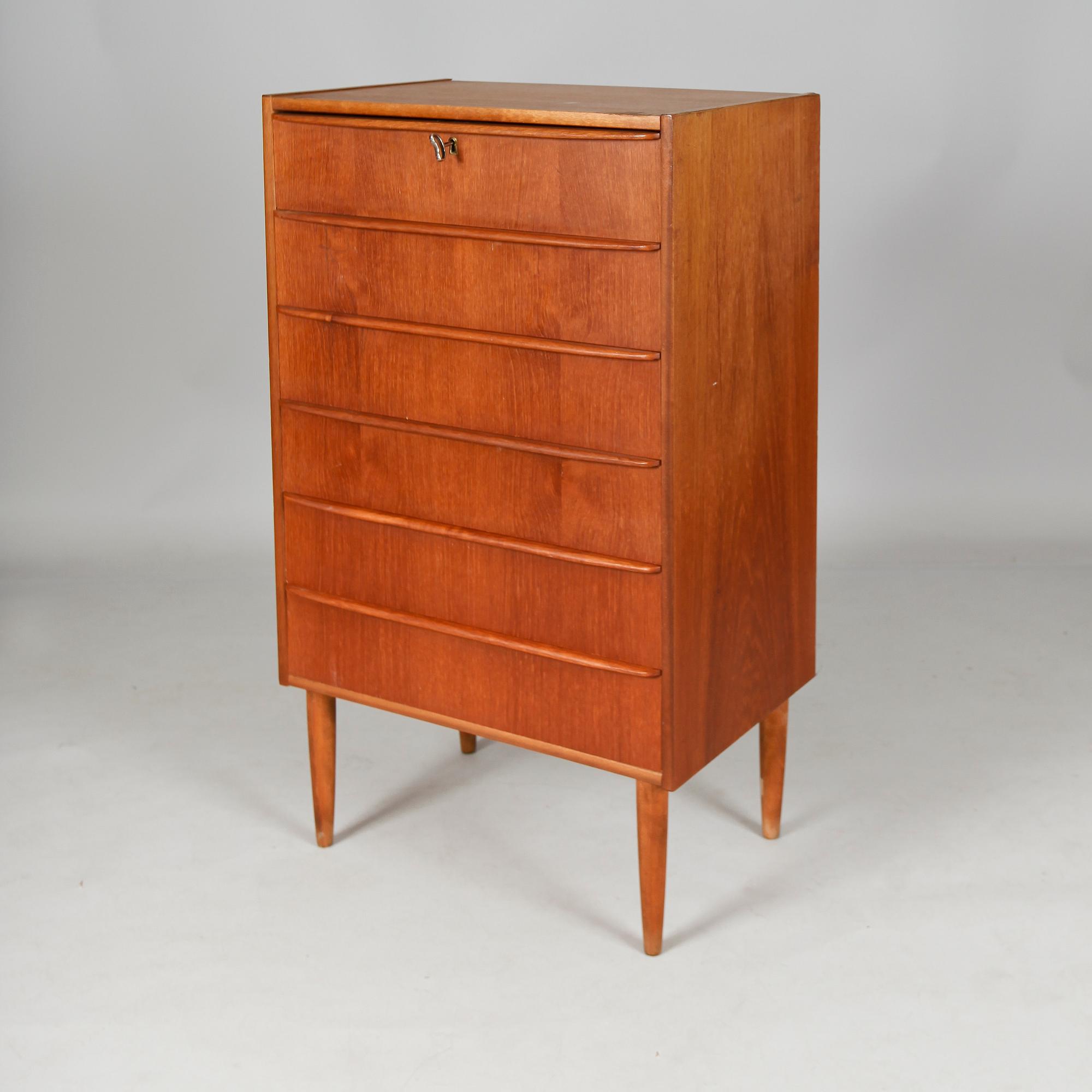 BYRÅ, Danmark, 1900-talets andra hälft.