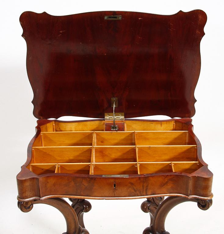 SYBORD. Nyrokoko, 1800-talets andra hälft.