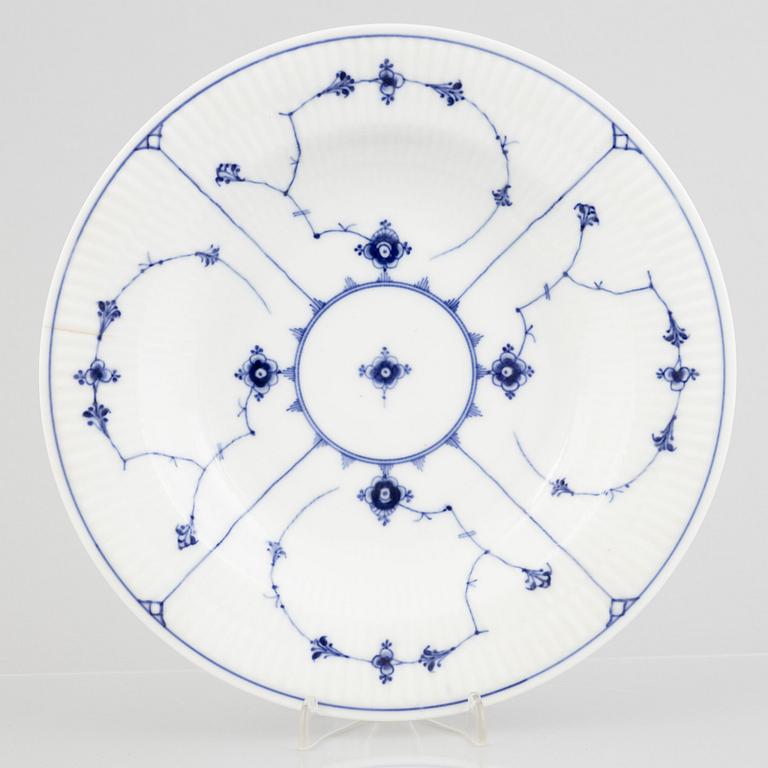 A group of five 'Blue Fluted' porcelain plates, Royal Copenhagen, model 169, 167, 326, 173, 1898-1923 and 19th century.