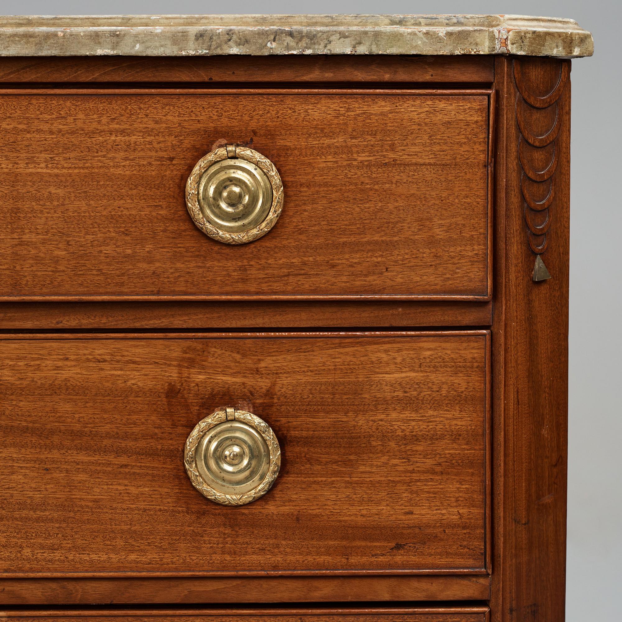 BYRÅ, 1700-talets slut, Sengustaviansk.