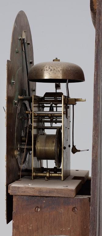 GOLVUR, 1800/1900-tal.