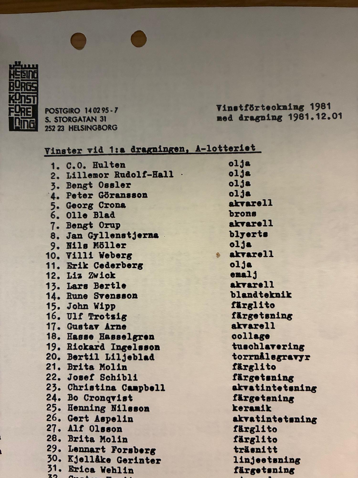 CO Hultén, "Överflyglad byggnad".