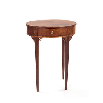 SYBORD, 1800-tal.