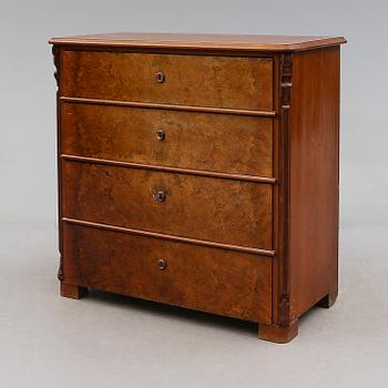 BYRÅ, 1800-talets andra hälft.