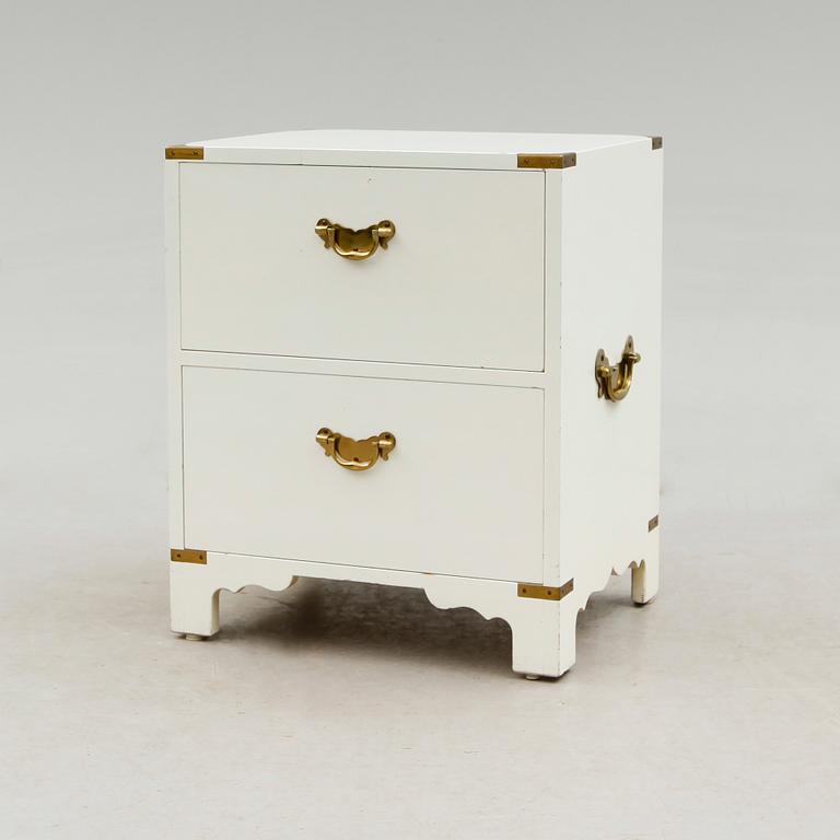 BYRÅ, NK Verkstäder, 1900-talets andra hälft.