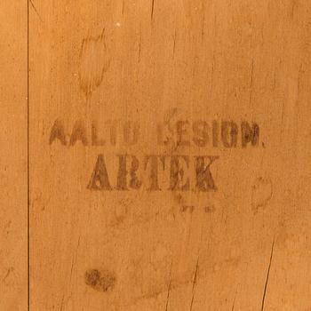 Aino Aalto, Four 1940s chairs for O.Y. Huonekalu-ja Rakennustyötehdas A.B.