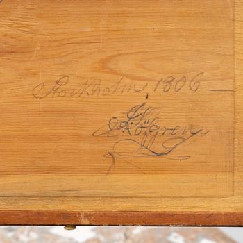 Writing desk, Late Gustavian Stockholm work by Isac Löfgren (master 1804–1816),