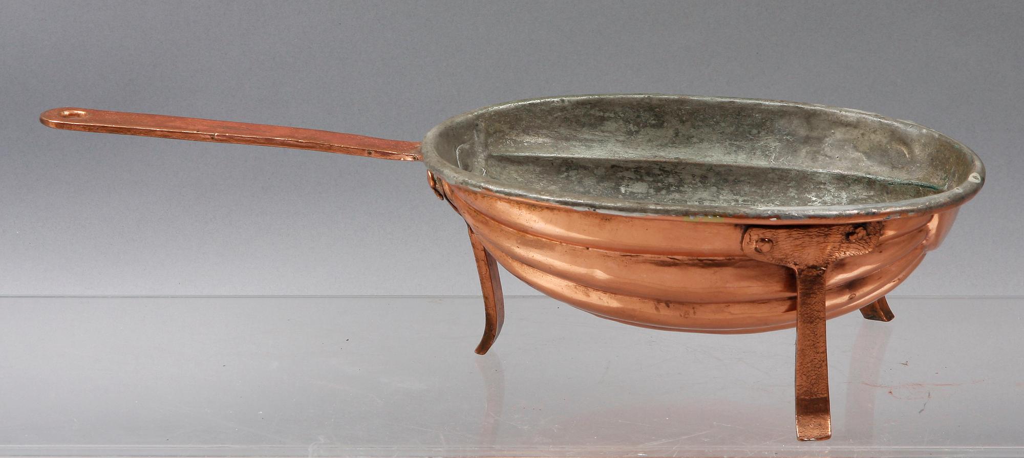 FORM, koppar. 1800-tal.