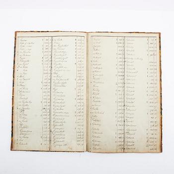 Större samling lacksigill, samt några oblater m m, 1700 - 1800-tal.