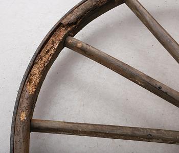 HJUL, 1800-talets mitt.