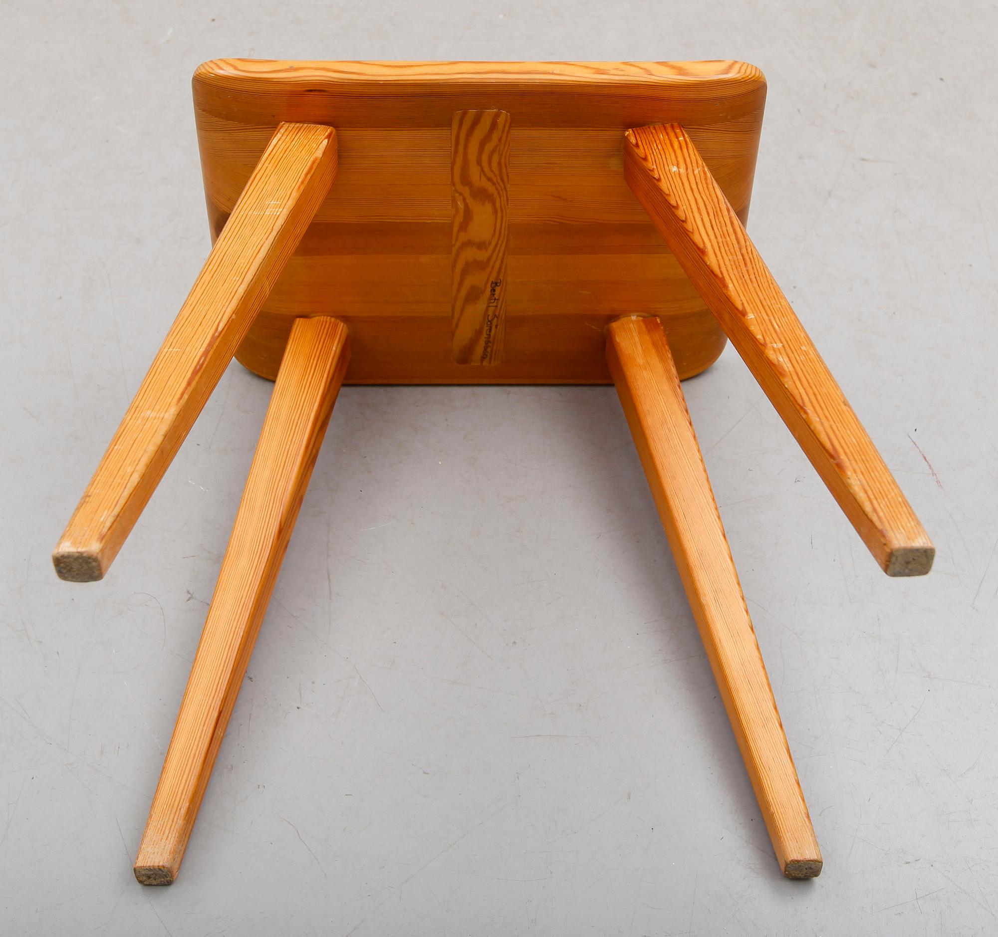 PALL, "Visingsö", Carl Malmsten, 1900-talets andra hälft.