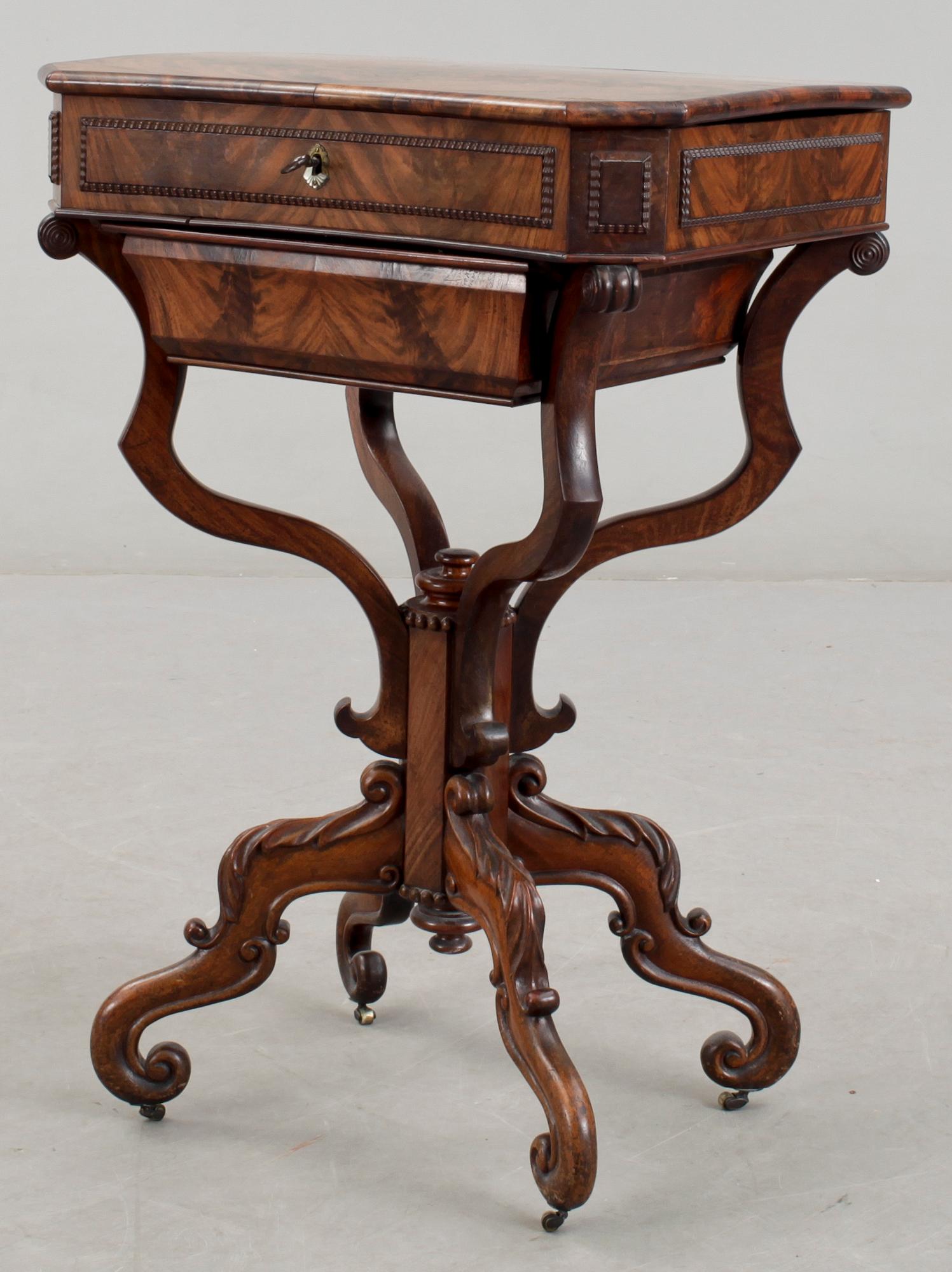 SYBORD, nyrokoko, 1800-talets andra hälft.