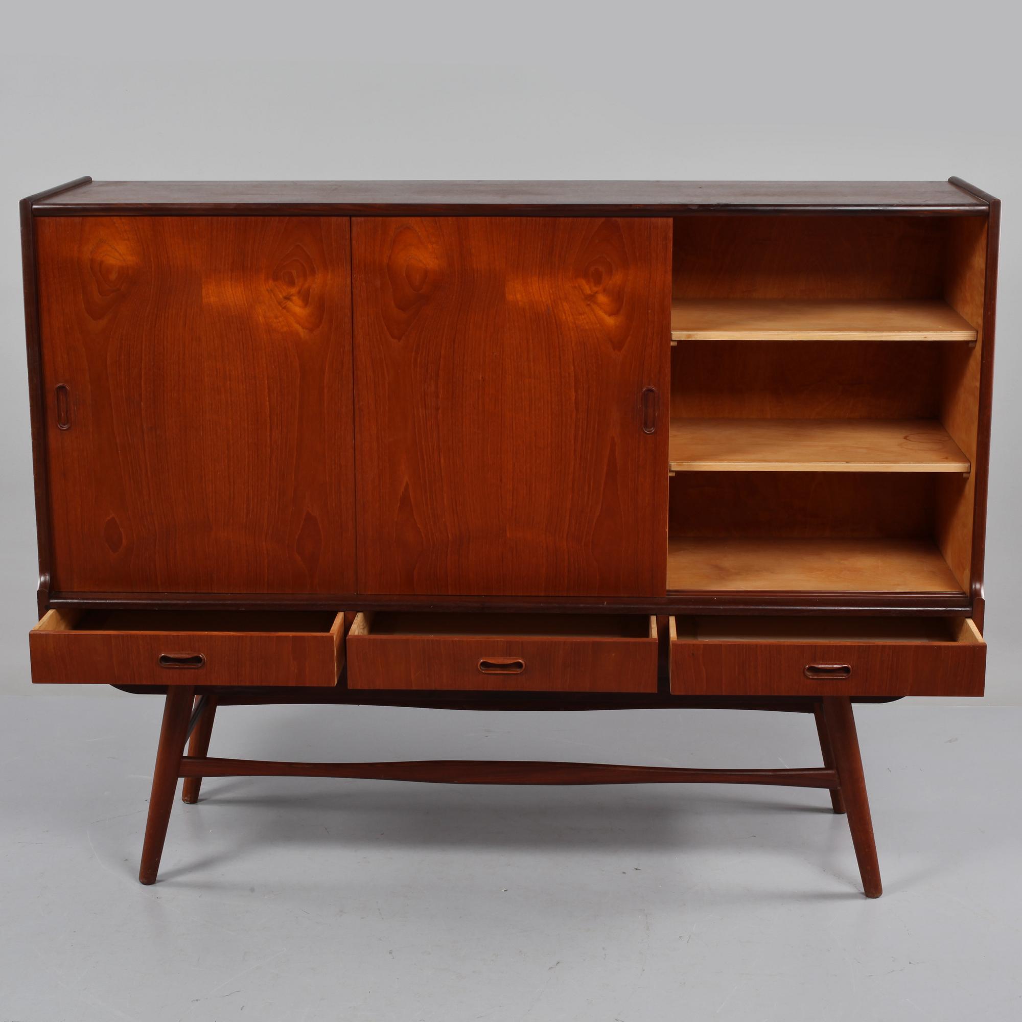 SIDEBOARD, Danmark, 1900-talets tredje kvartal.
