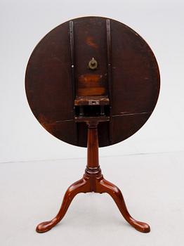 FÄLLBORD, 1800-talets mitt.