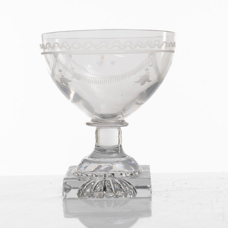 A matched set of glasses, Sweden, ciraca 1900.