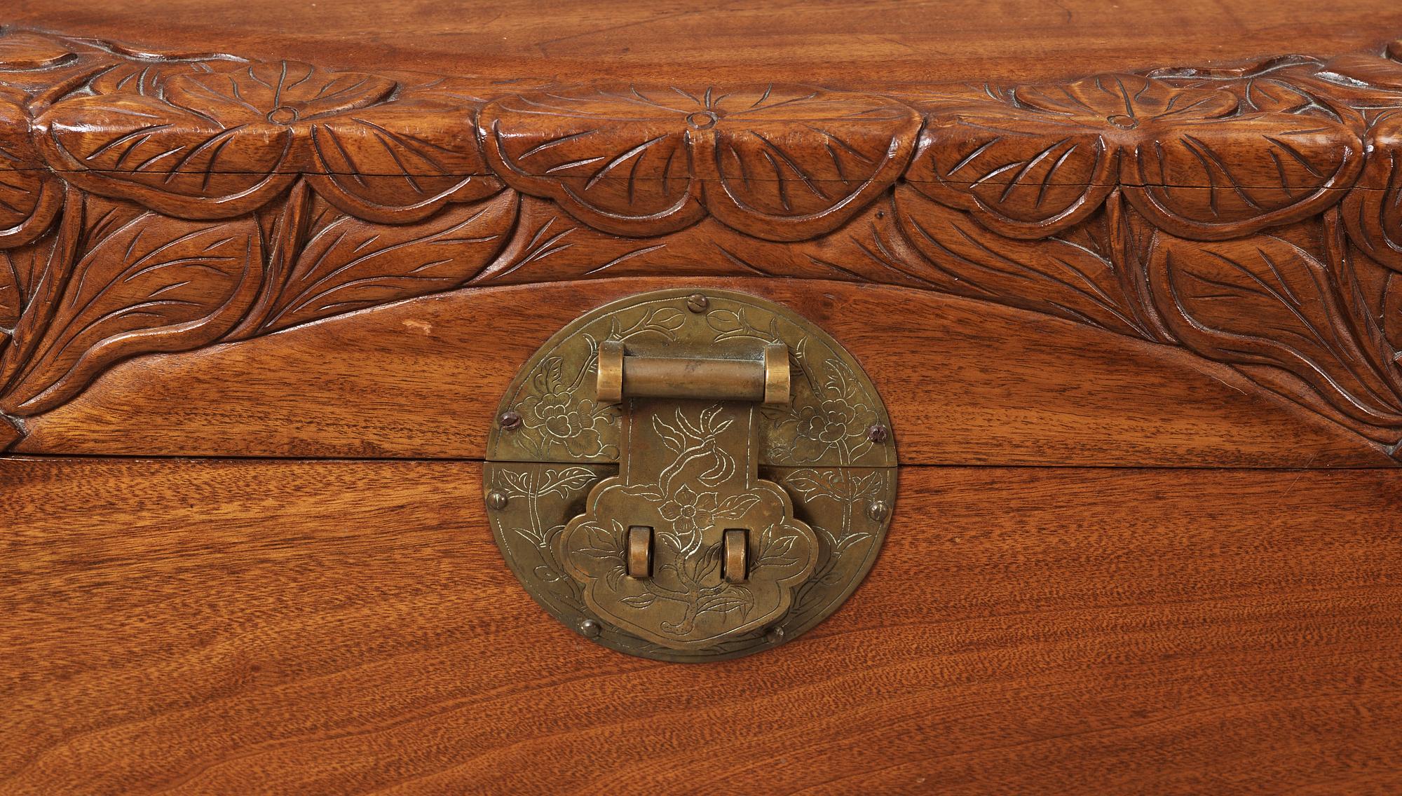 KISTA, Kina, 1900-tal.