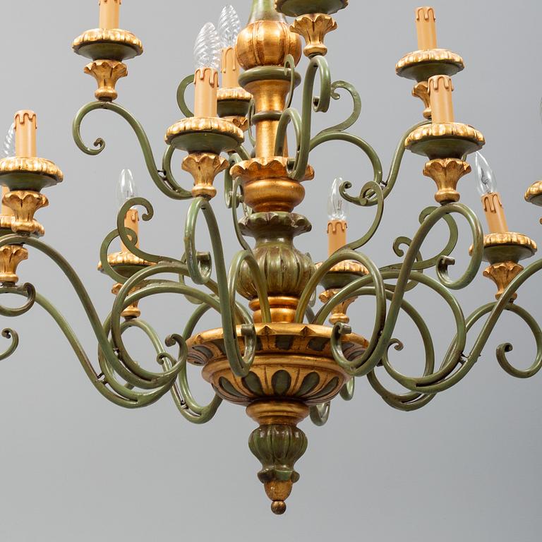 TAKKRONA, 1900-talets andra hälft.