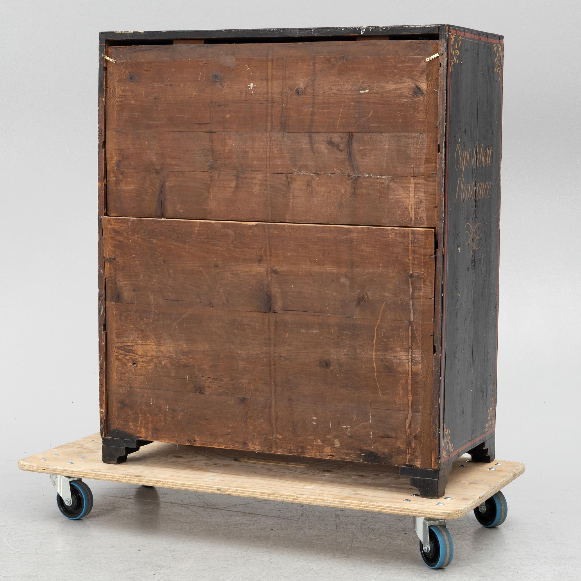 Byrå, 1800-talets slut.