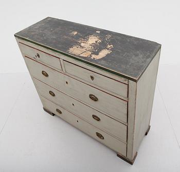 BYRÅ, 1800-talets första hälft.