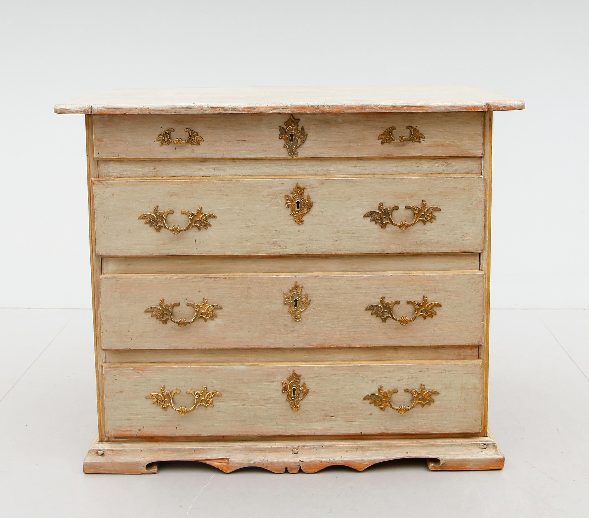 BYRÅ, 1700-/1800-tal.