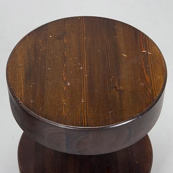 Pallar, ett par 1970-tal.