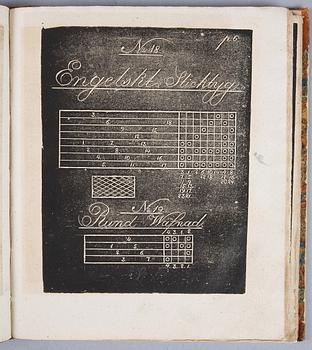 BOK, "Mönster-bok för unga fruntimmer..." av Maria Christina Ekenmark född Trolle, Linköping 1827.