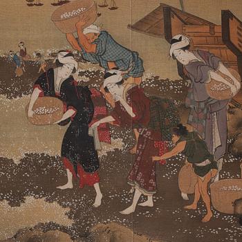 KATSUSHIKA HOKUSAI (1760–1849), efter, färgträsnitt på textil. Japan, "Shell Gathering", 1900-tal.