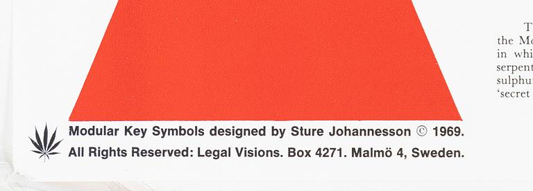 Sture Johannesson, 'Modular key symbols / Aries – Pisces – Aquarius'.