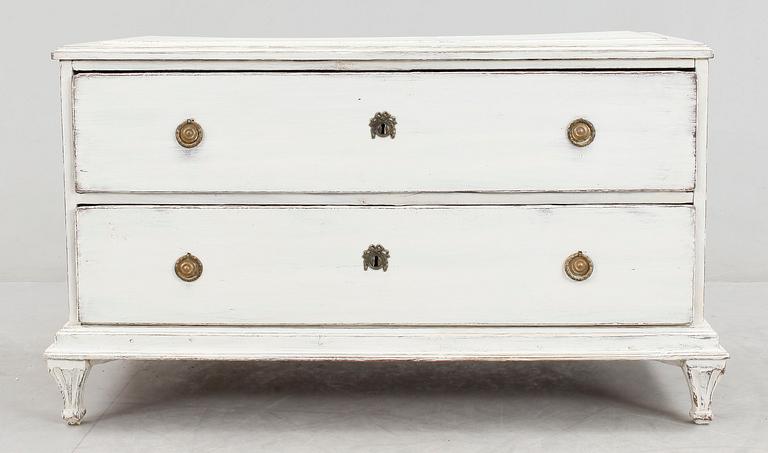 BYRÅ, 1700/1800-tal.