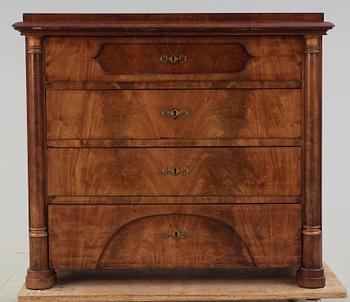 BYRÅ, Karl Johan, omkring 1800-talets mitt.