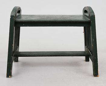 BÄNK, 1900-talets början.