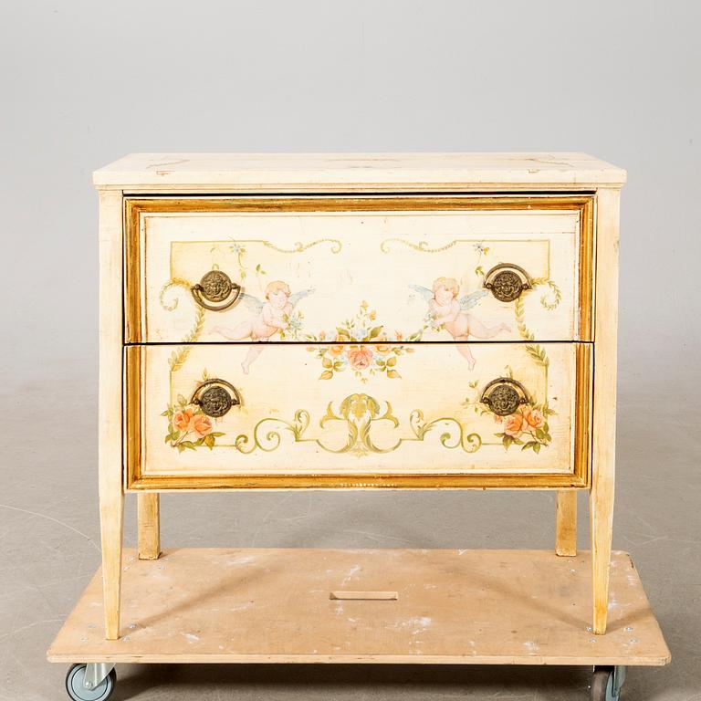 Bureau around 1900.