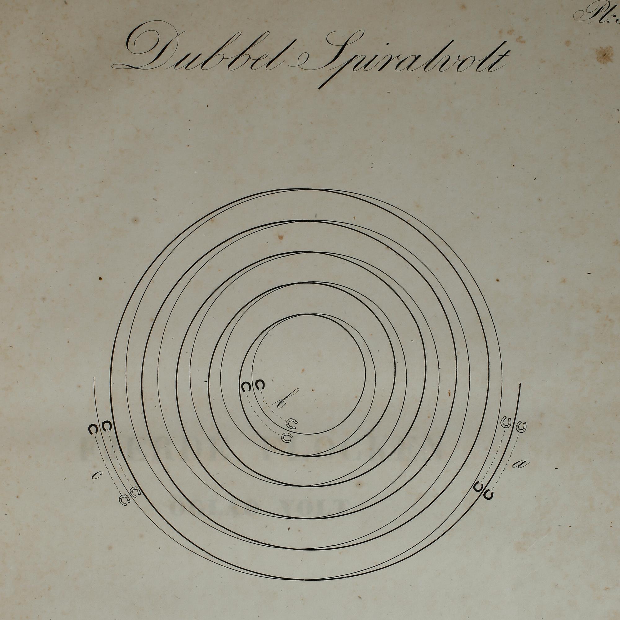 ADAM EHRENGRANAT, Ridskolan eller Ridläran, Lund 1831-36.