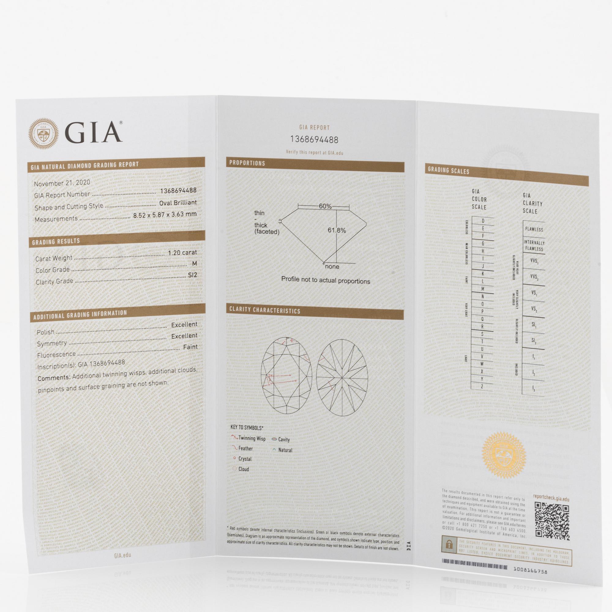 Ring med oval diamant 1,20 ct, med GIA report.