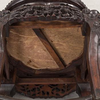 BORD, Kina, 1900-tal.