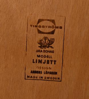 SOFFBORD, "Linjett", Anders Löfgren, Tingströms, 1960-tal.