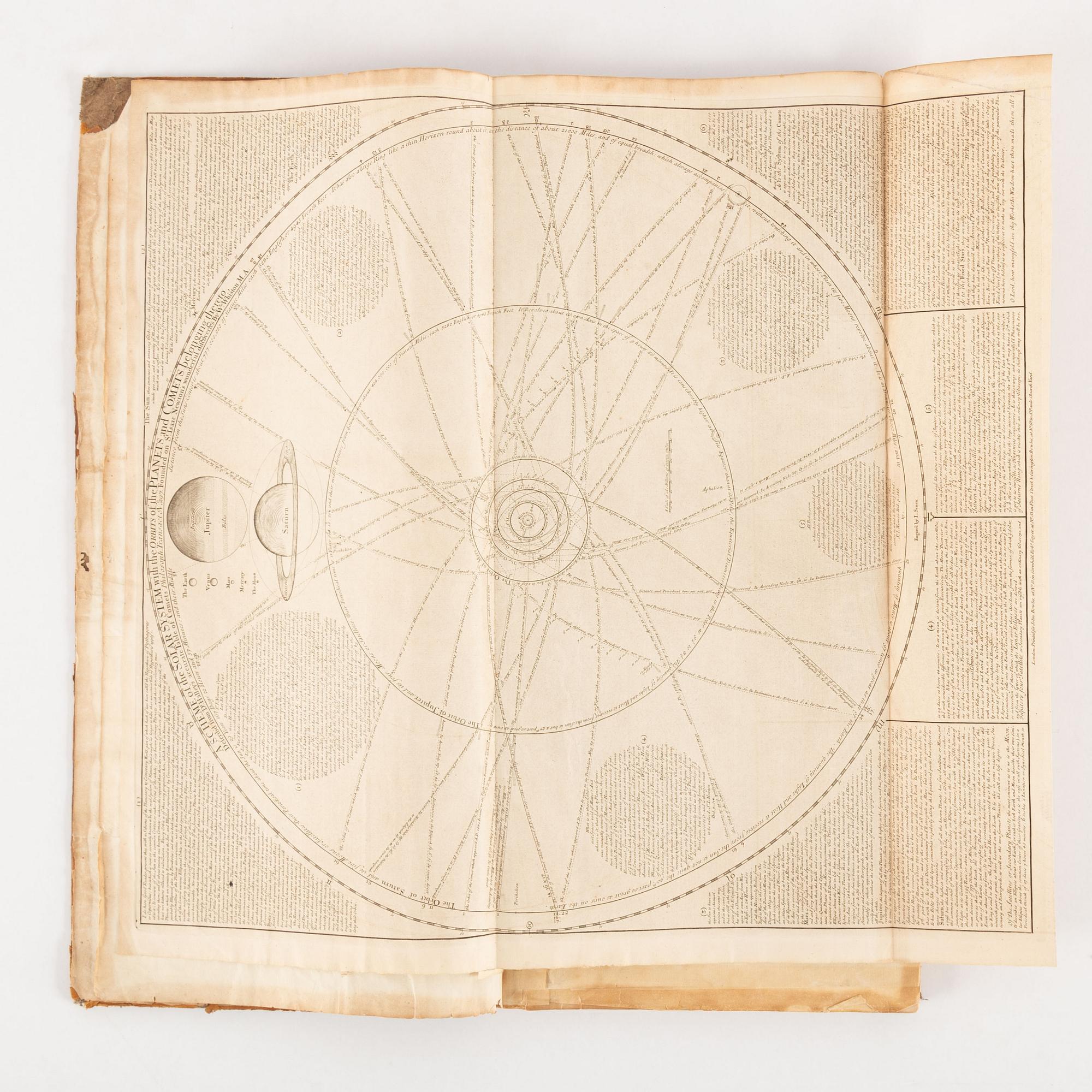 Atlas with 32 engraved maps.