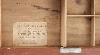 A late Gustavian table by J. C. Linning.