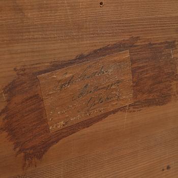 SKÅP, omkring år 1900.