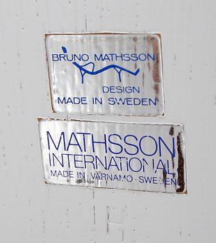 BORD, Bruno Mathsson, Bruno Mathsson International, 1900-talets andra hälft.