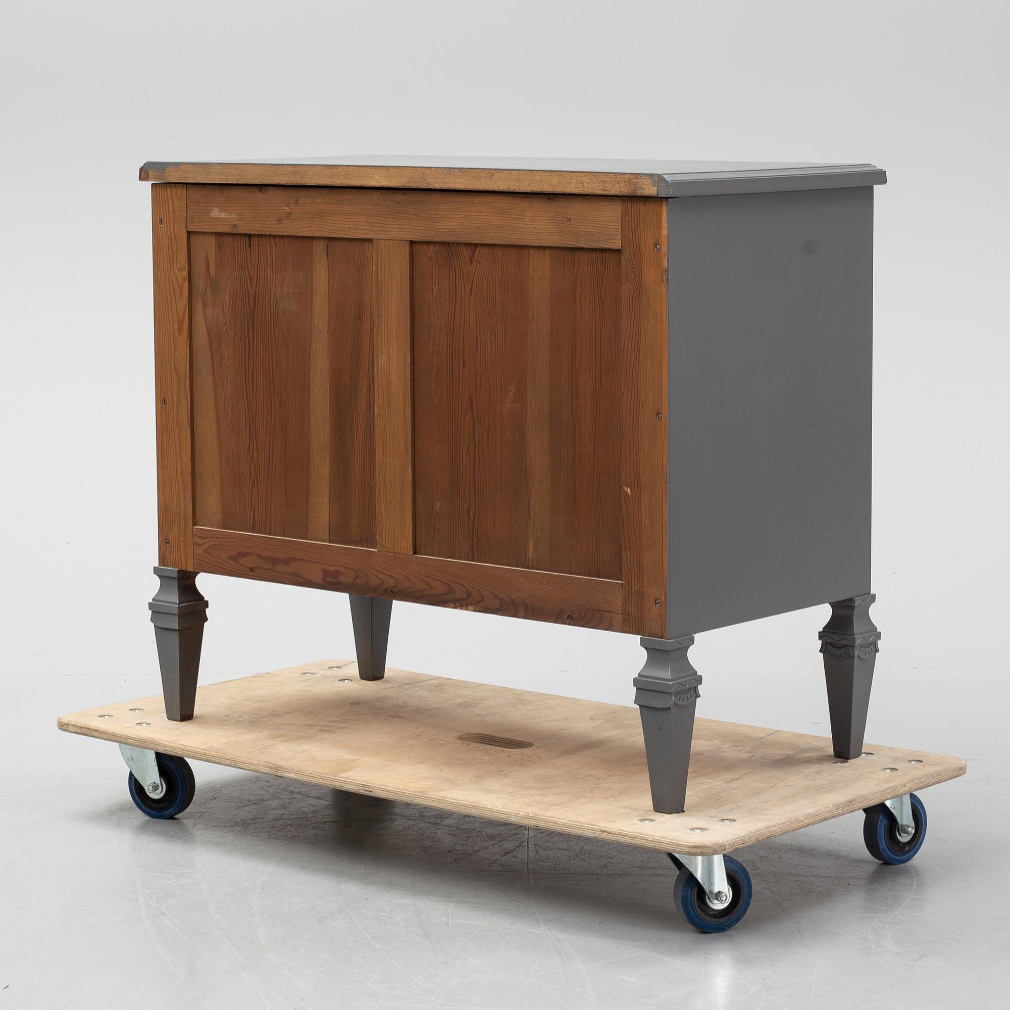 Byrå, 1900-talets andra hälft.