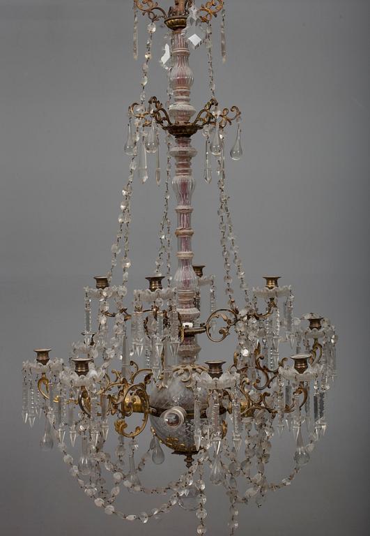 TAKKRONA, oskariansk 1800-talets slut. H 113.