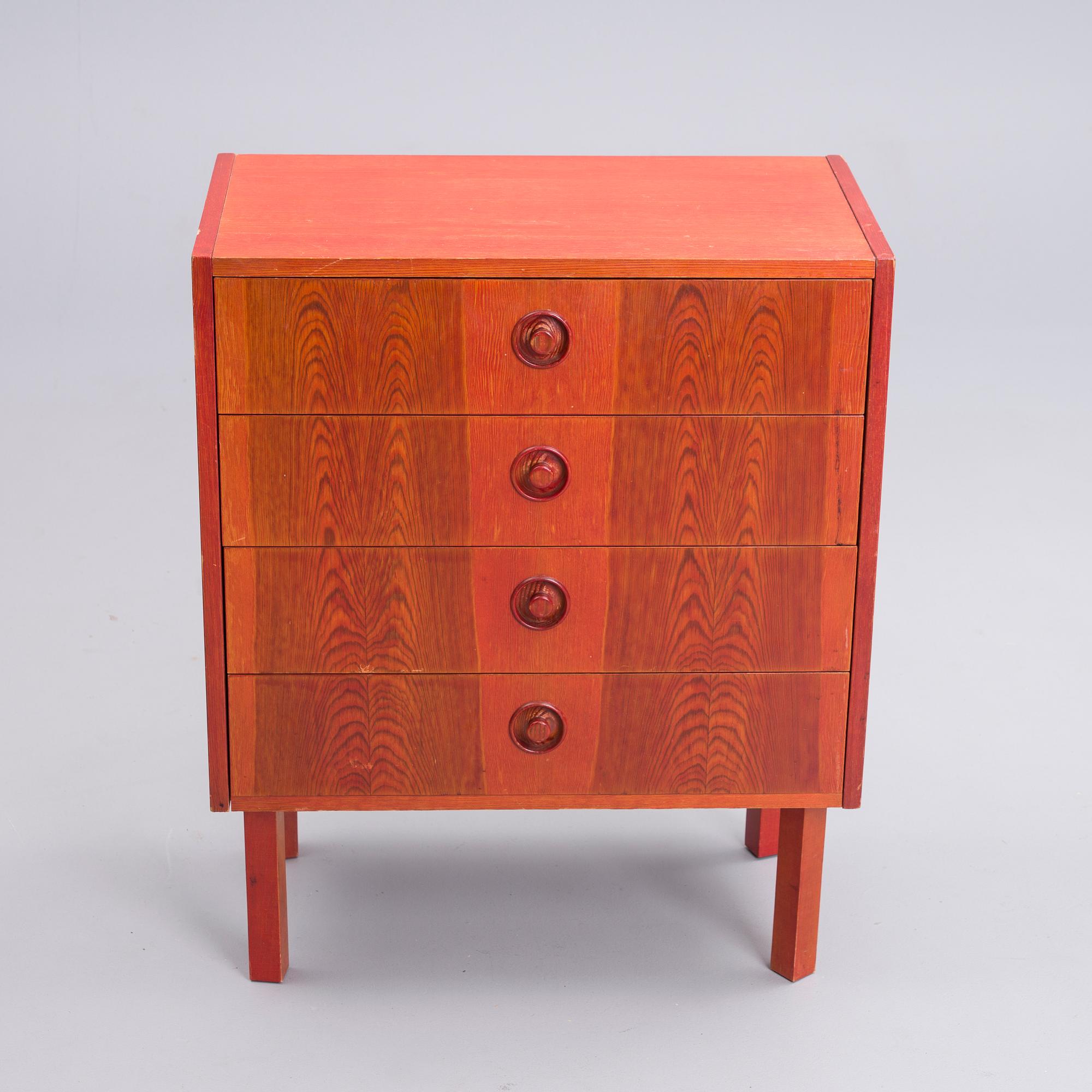 BYRÅ, Svensk Möbelindustri, 1970-tal.