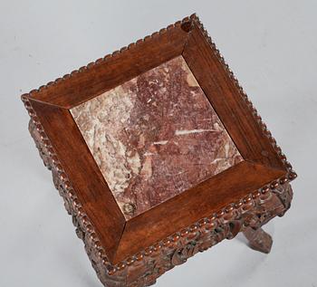 PALL, Kina, 1900-tal.