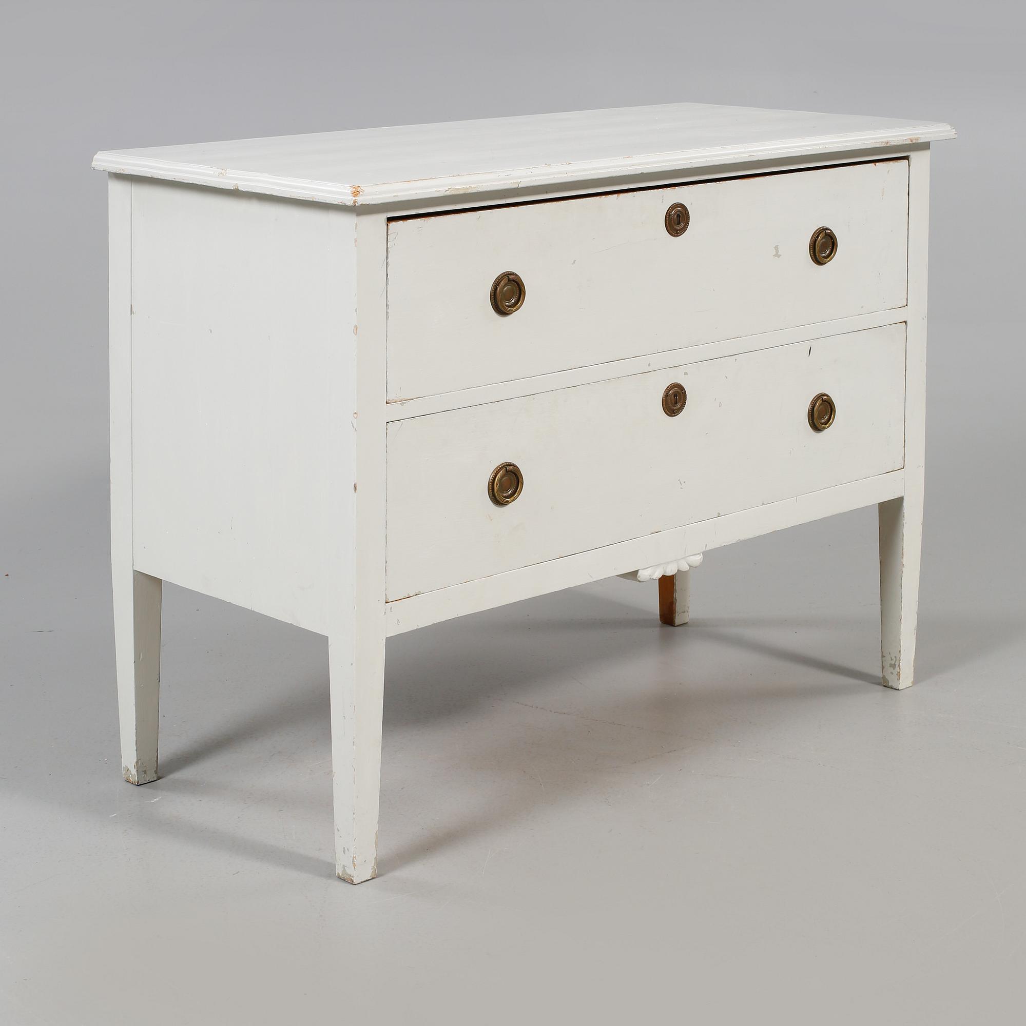 BYRÅ, 1900-talets början.