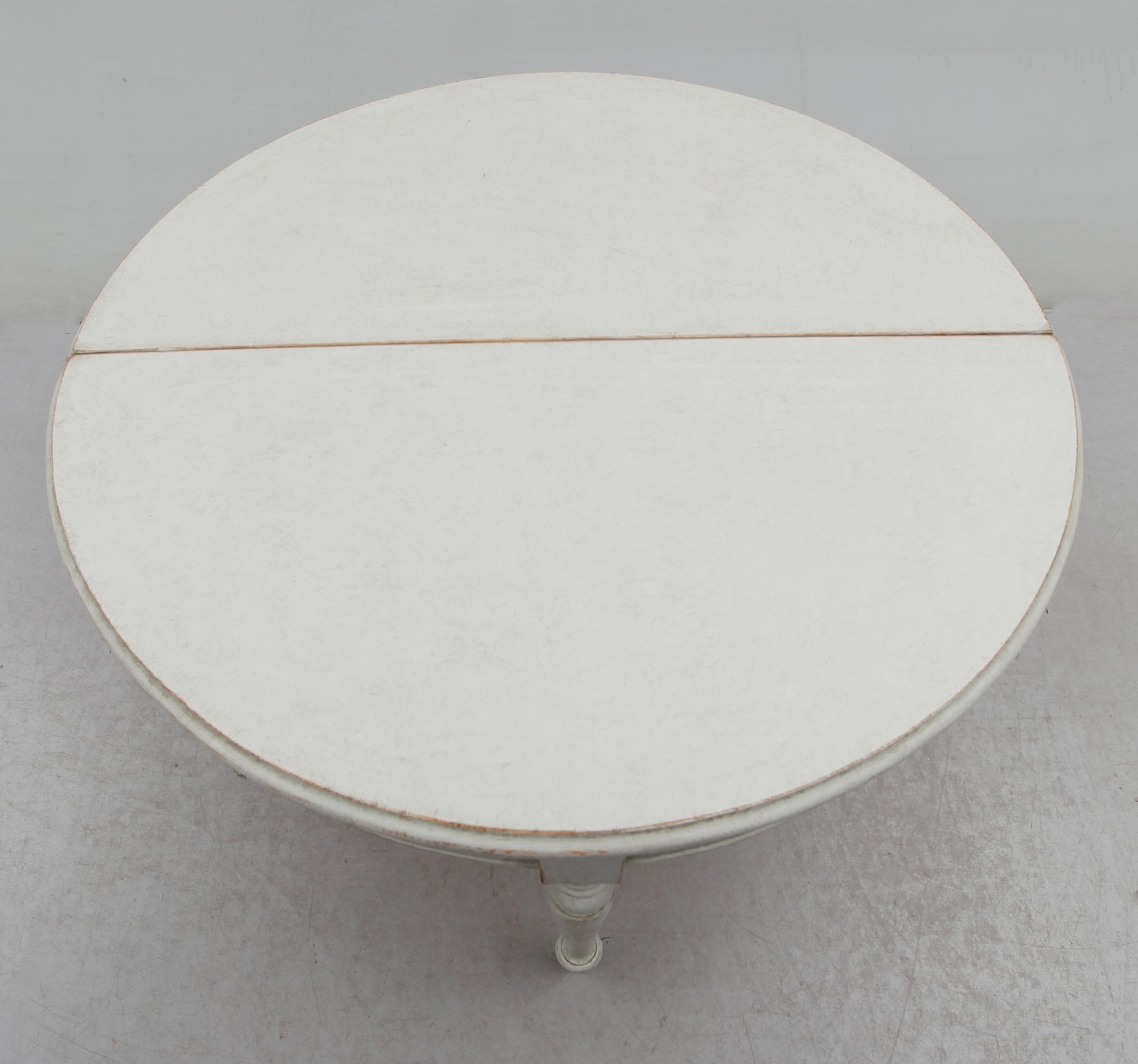 BORD, 1800-talets slut.
