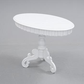 BORD, nyrokoko. 1800-talets slut.