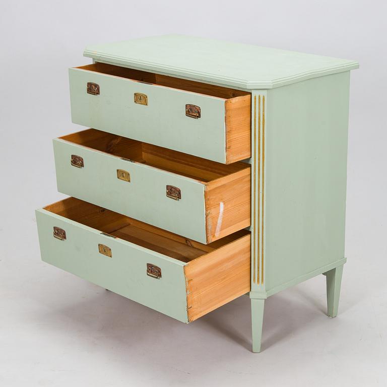 Byrå, 1900-talets först halft.